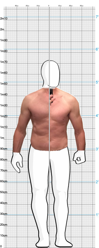 Full Size Comparison