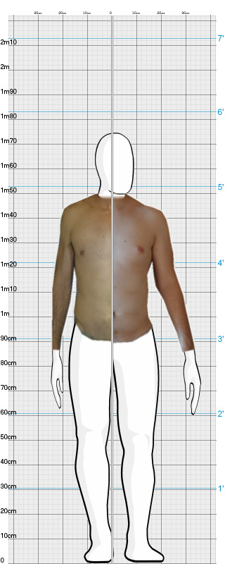 Full Size Comparison