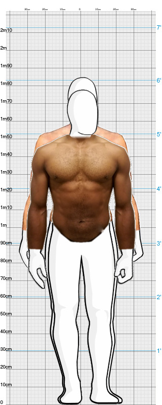 Full Size Comparison