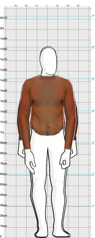 Full Size Comparison