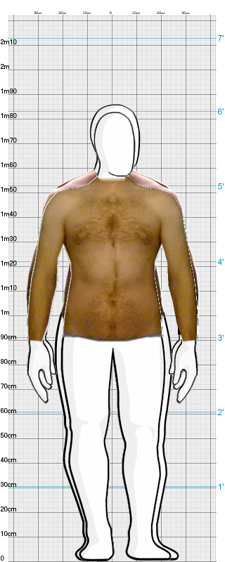 Full Size Comparison