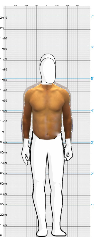 Full Size Comparison