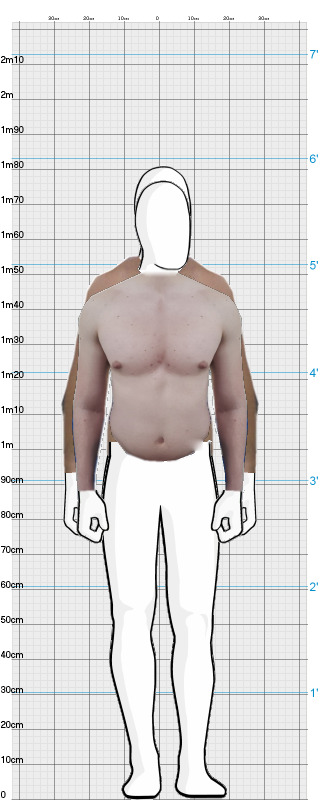 Full Size Comparison