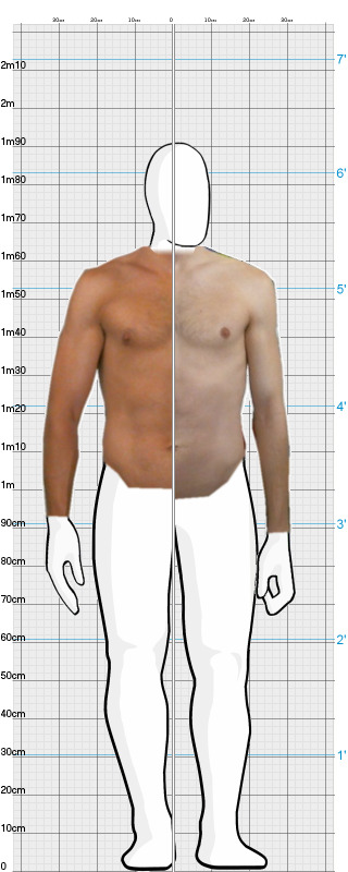 Full Size Comparison