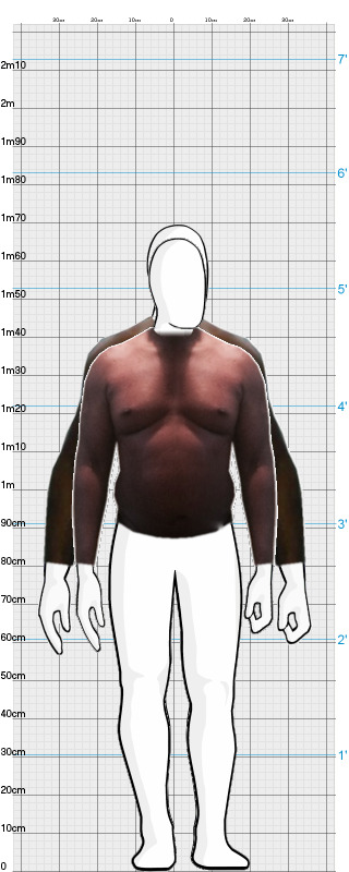 Full Size Comparison