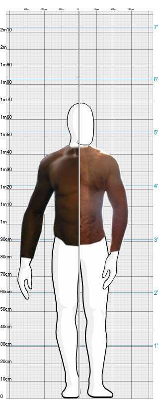 Full Size Comparison