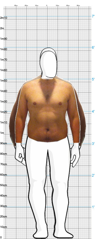 Full Size Comparison