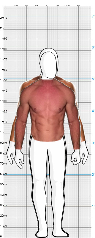 Full Size Comparison