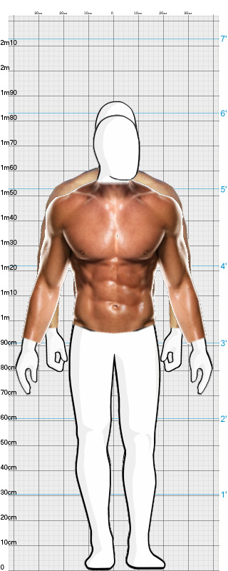 Full Size Comparison