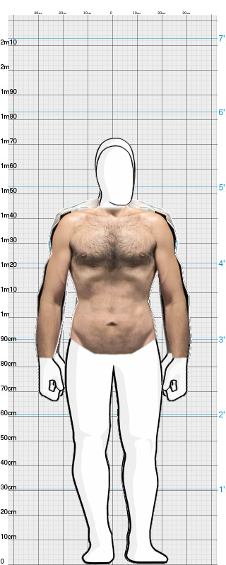 Full Size Comparison