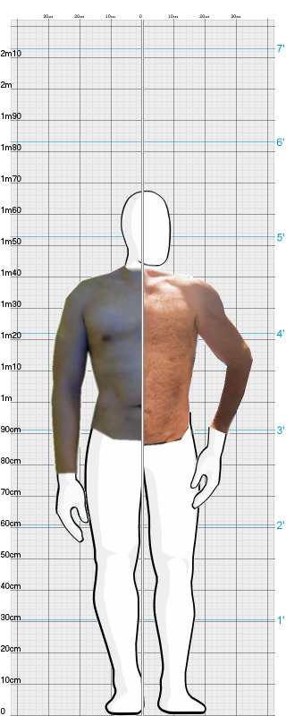 Full Size Comparison