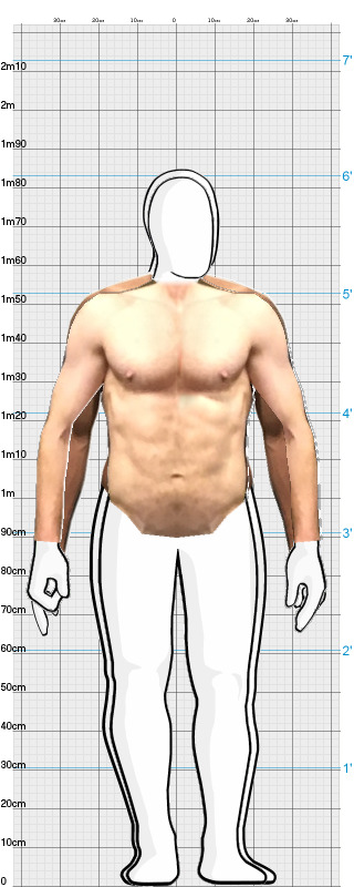 Full Size Comparison