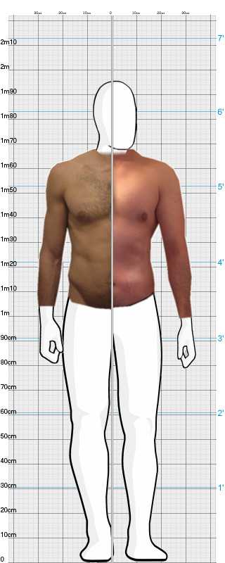 Full Size Comparison