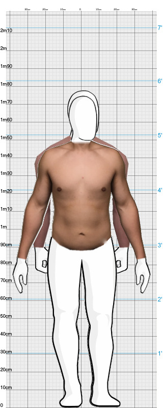 Full Size Comparison