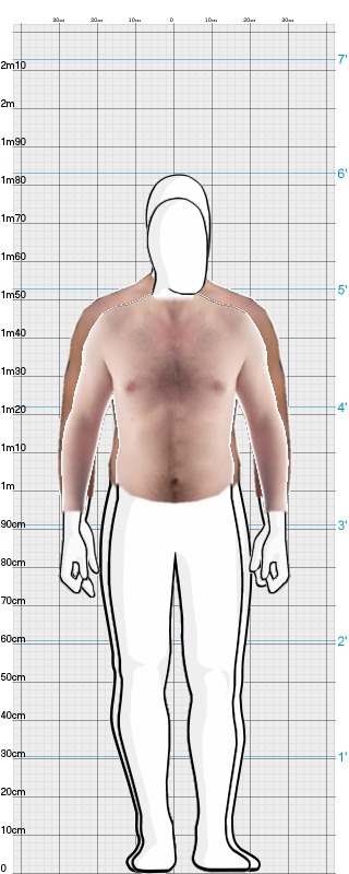 Full Size Comparison