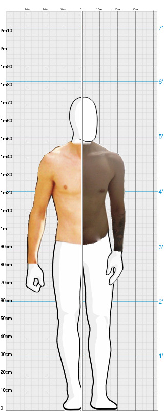 Full Size Comparison