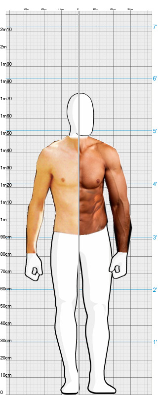 Full Size Comparison