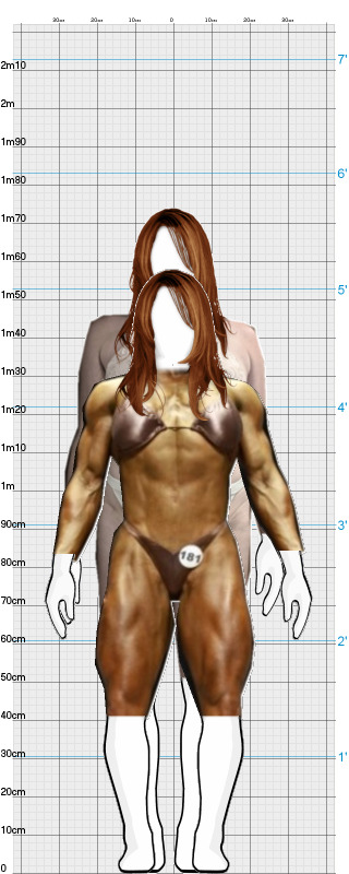 Full Size Comparison