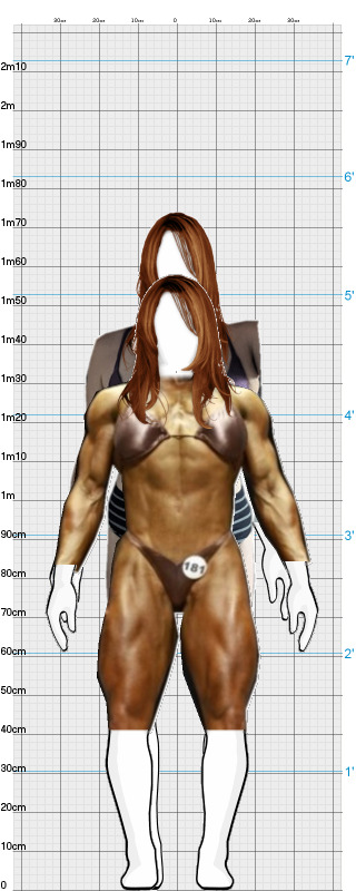 Full Size Comparison