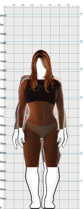Full Size Comparison
