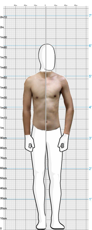 Full Size Comparison