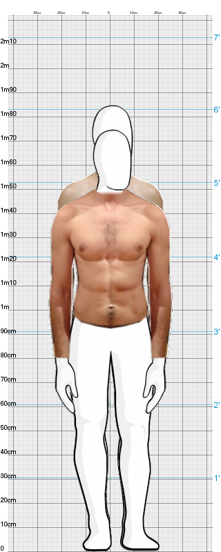 Full Size Comparison