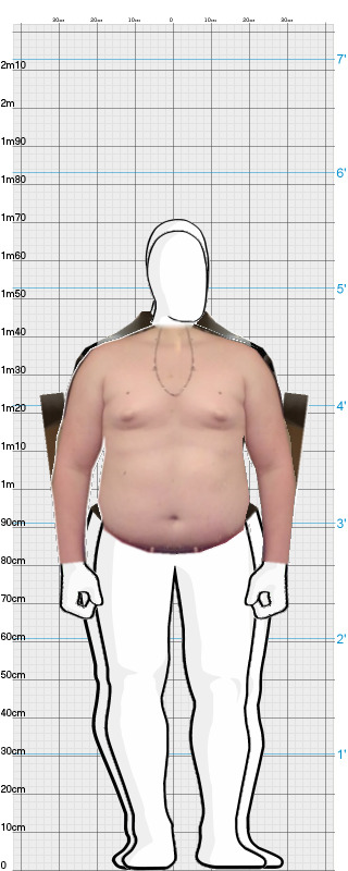 Full Size Comparison