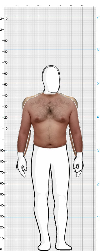 Full Size Comparison