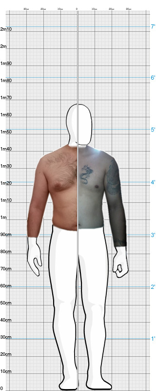 Full Size Comparison