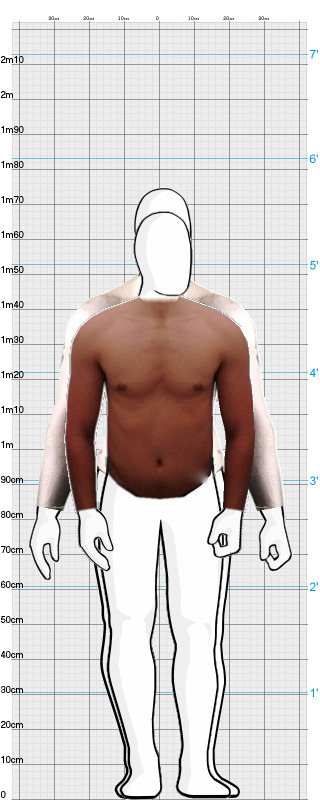 Full Size Comparison