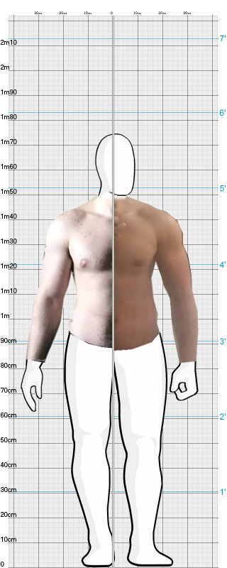 Full Size Comparison