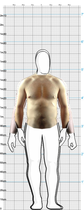 Full Size Comparison