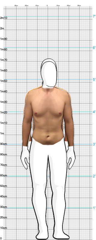 Full Size Comparison