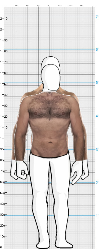 Full Size Comparison