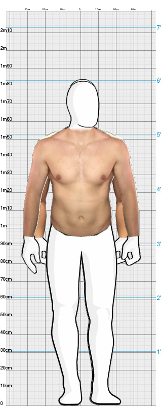 Full Size Comparison