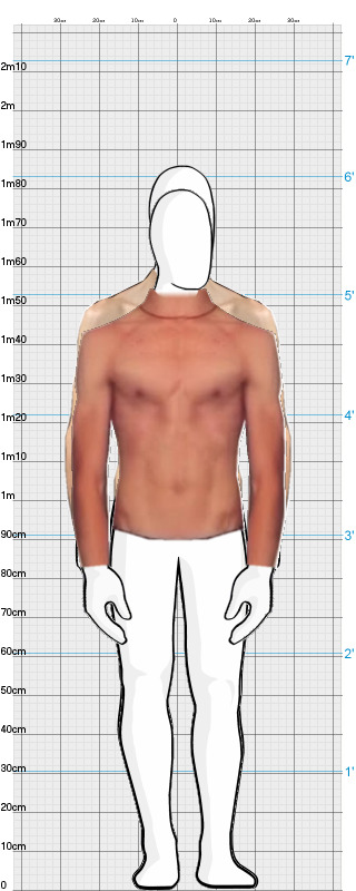 Full Size Comparison