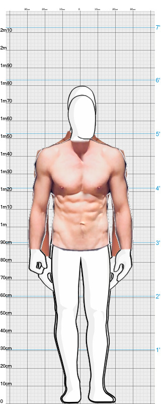 Full Size Comparison