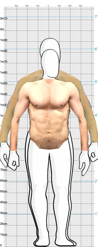 Full Size Comparison