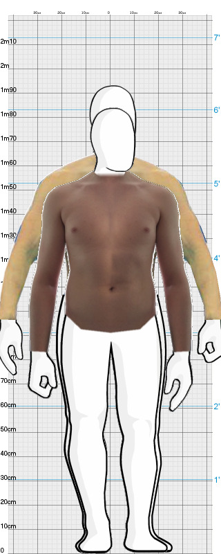 Full Size Comparison