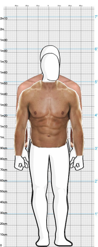 Full Size Comparison