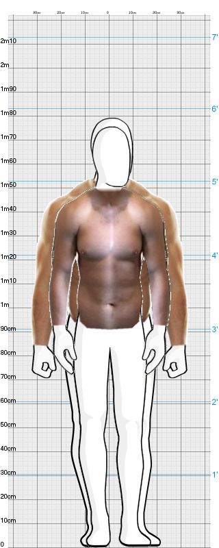 Full Size Comparison