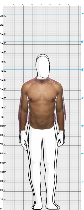 Full Size Comparison