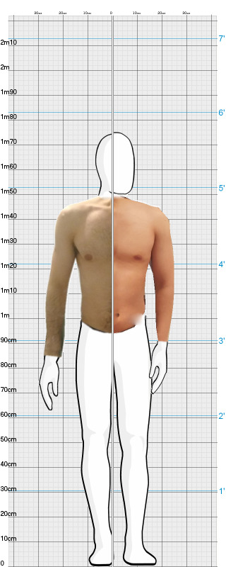 Full Size Comparison