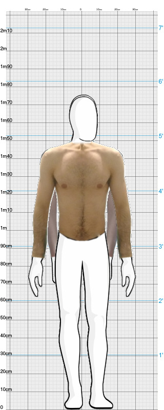 Full Size Comparison