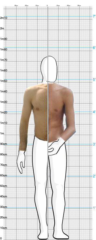 Full Size Comparison