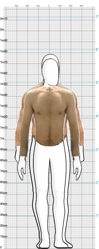 Full Size Comparison