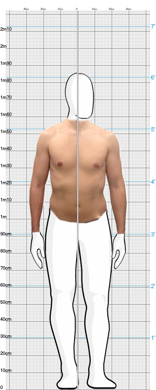 Full Size Comparison