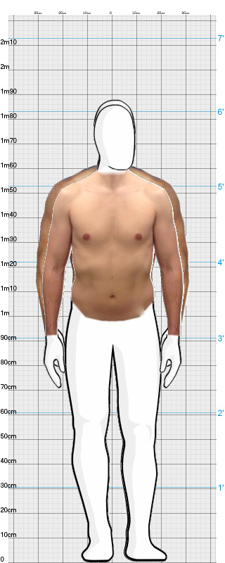 Full Size Comparison