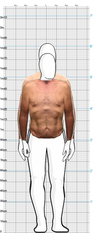 Full Size Comparison