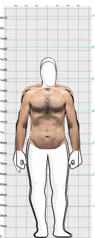 Full Size Comparison